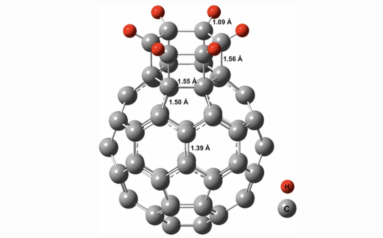 Stabilisation of the [6]-prismane structure by silicon substitution
